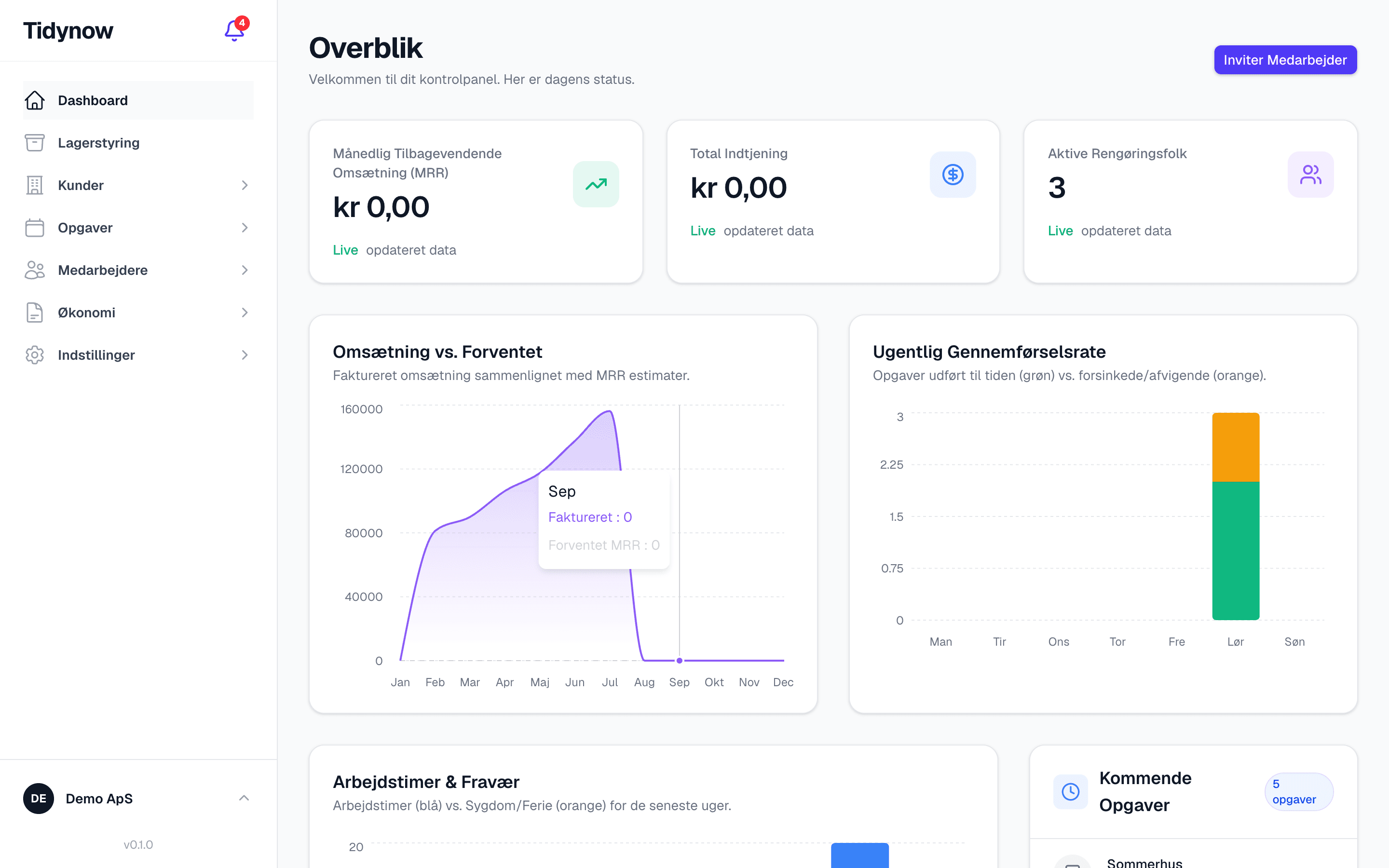 Admin Dashboard